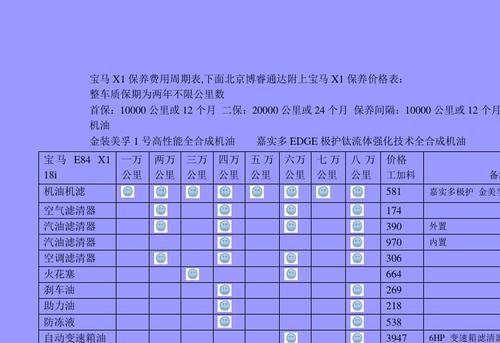 宝马x1保养费用-宝马x1保养费用明细表