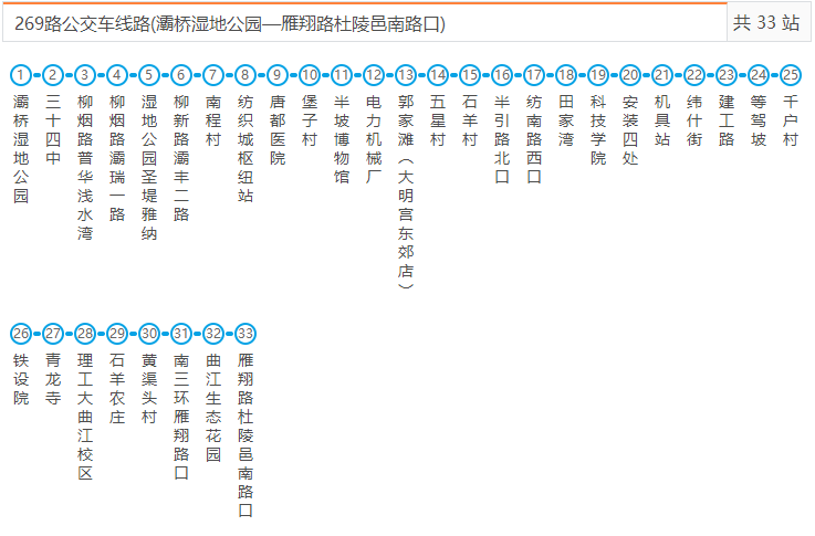 353-353公交车路线路线图