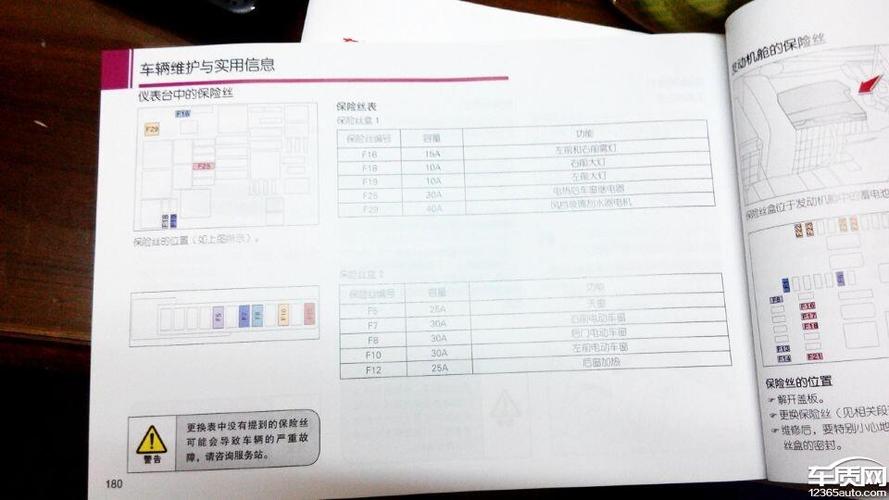 爱丽舍说明书-爱丽舍说明书使用手册