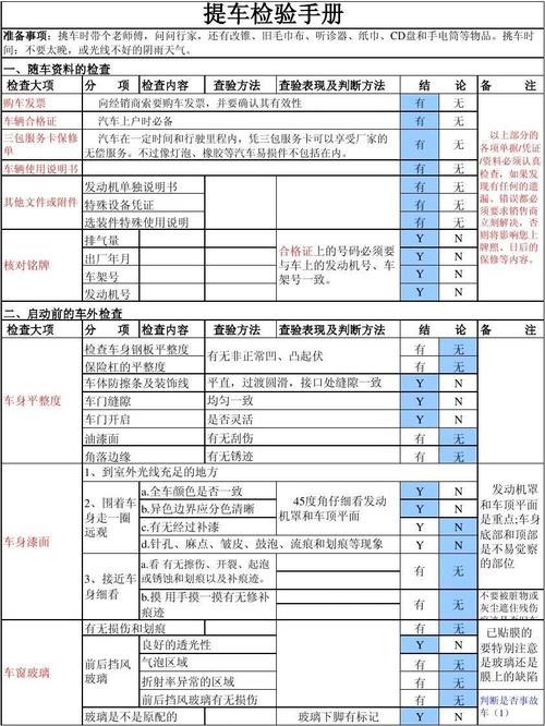 验车需要带什么-验车需要带什么资料