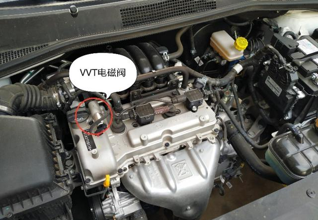 vvt-vvt代表什么