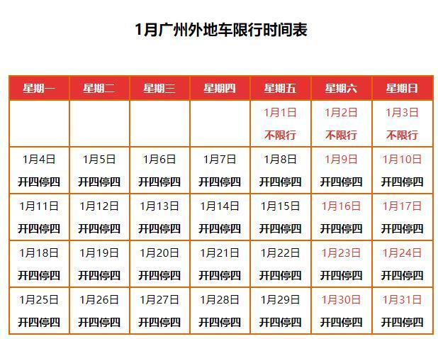 广州限行外地车-广州限行外地车牌规则2024年